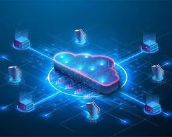 “The Complete Guide to Kalki Digital’s Automation Features”